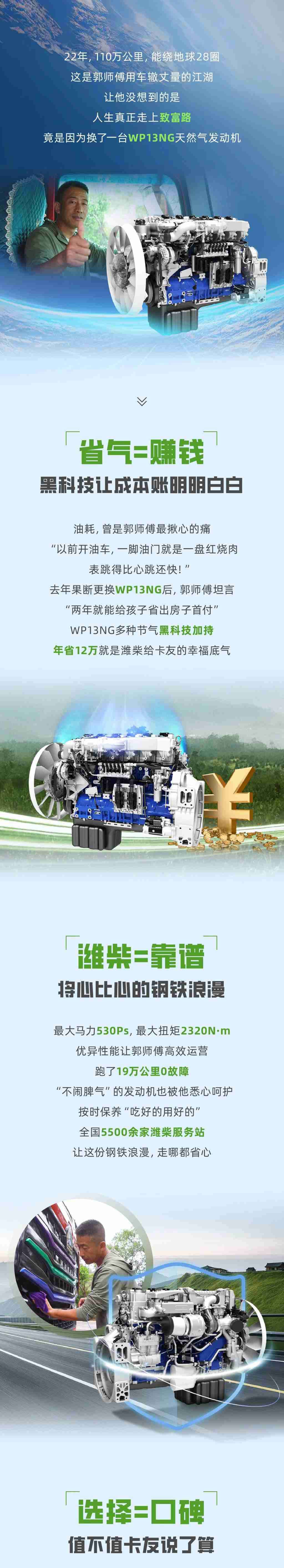 22年老司机力荐！潍柴天然气发动机靠谱又省钱 - 第1张