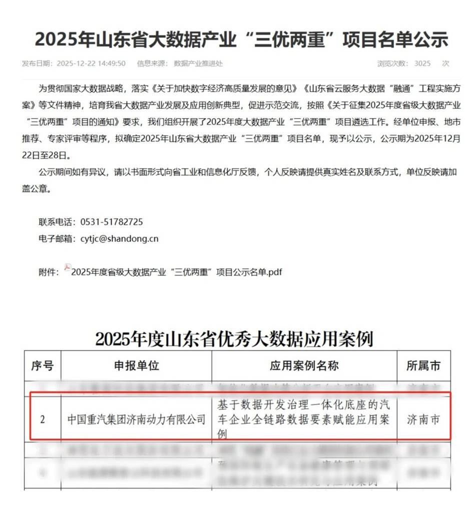 喜报丨中国重汽案例入选2025年山东省大数据产业“三优两重”项目名单！ - 第1张
