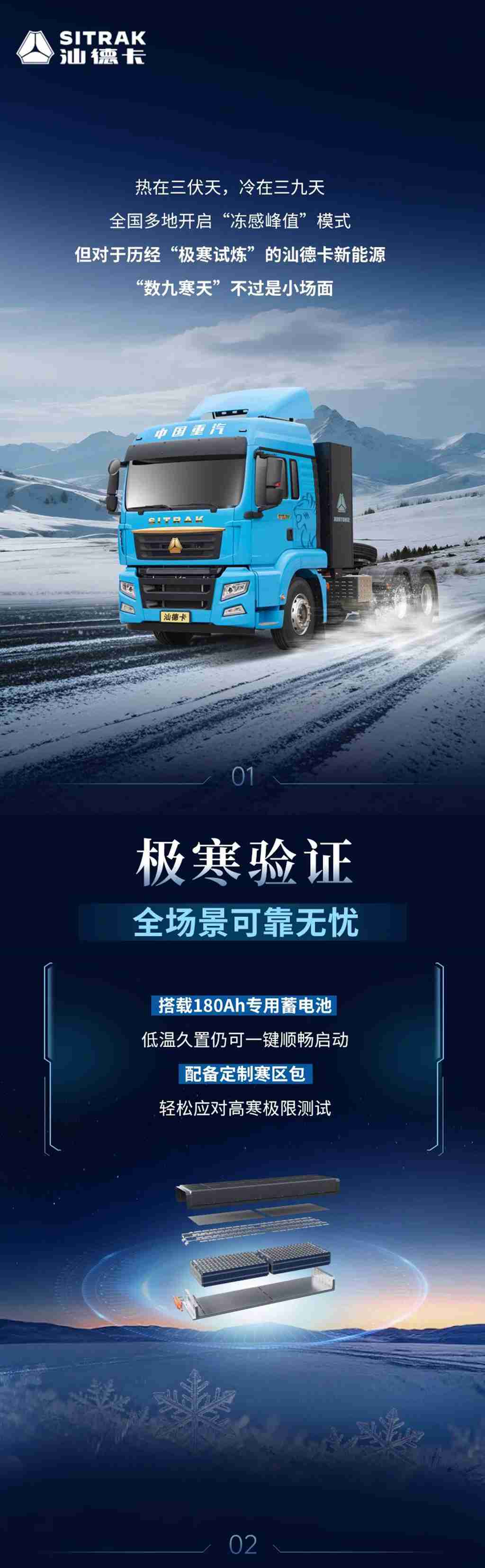 三九天怕冷？别慌，小场面！ - 第1张