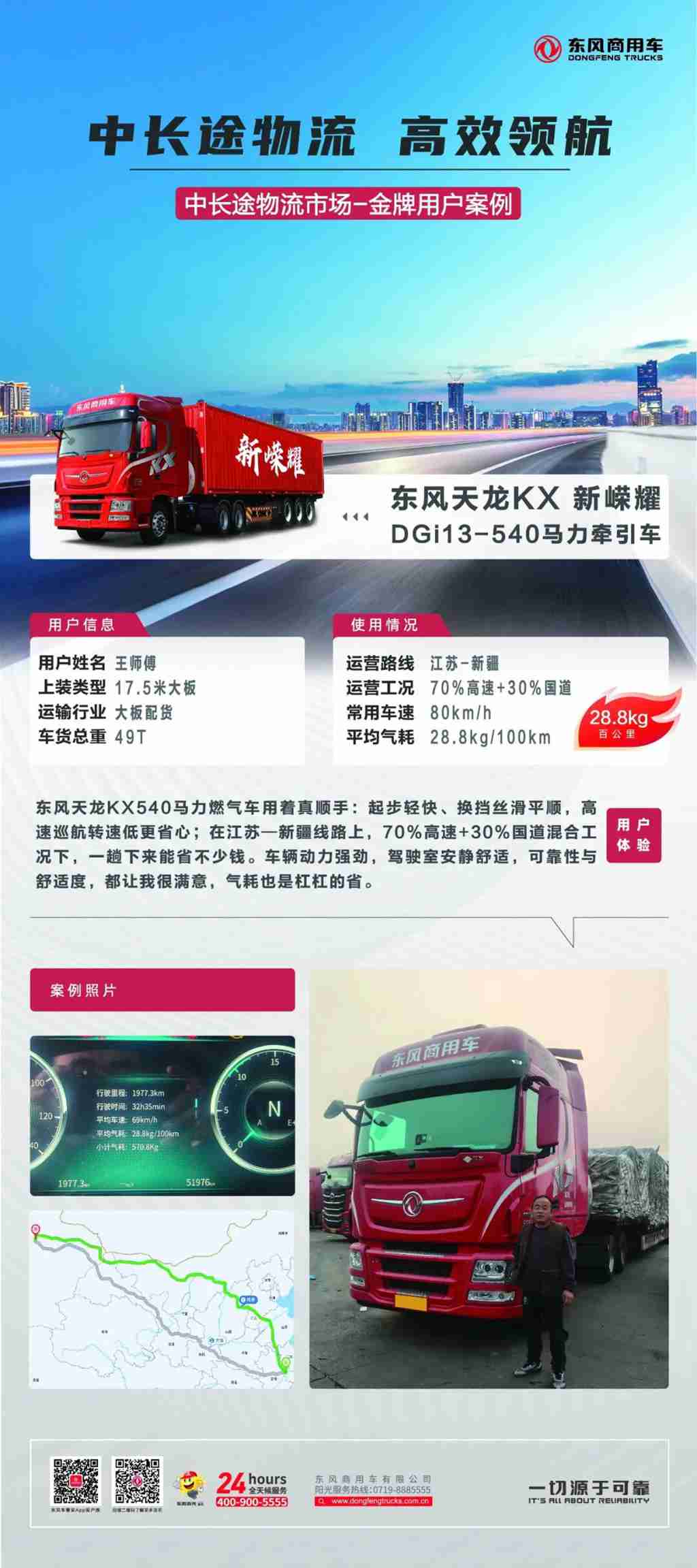王师傅力推：“一趟省不少！信赖东风天龙KX 540马力燃气车” - 第1张