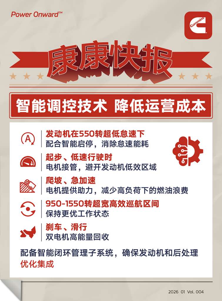 康康快报 | 高效混动发动机，还看康明斯M10 - 第4张