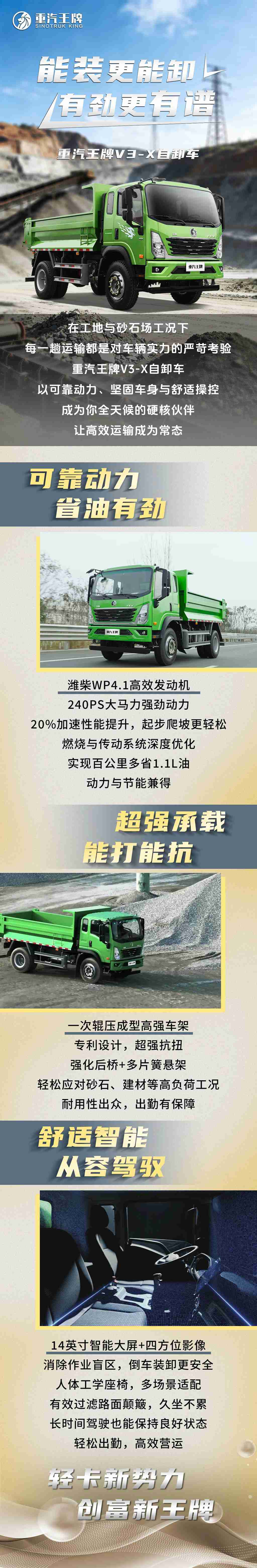 能装更能卸，有劲更有谱，重汽王牌V3-X自卸车! - 第1张