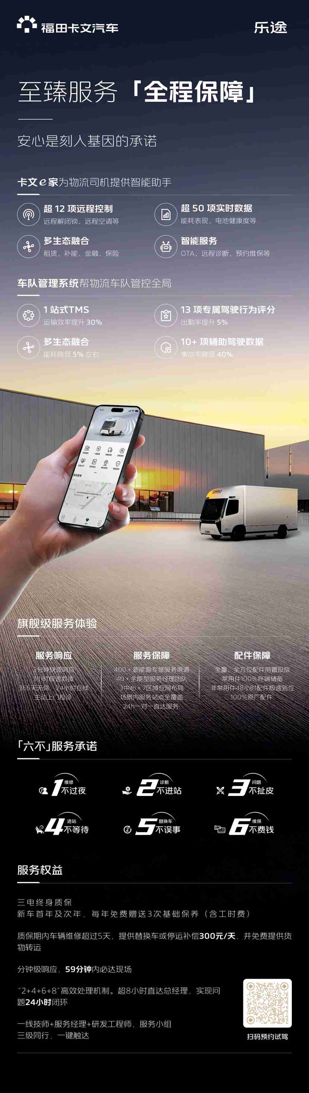 卡文乐途 | 至臻服务「全程保障」 - 第1张