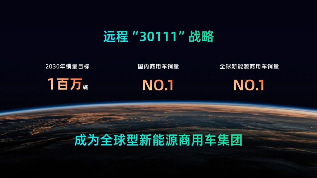 全面迈入新能源商用车3.0时代,远程剑指2030年销量百万目标 - 第2张 - 提加商用车网 全面迈入新能源商用车3.0时代,远程剑指2030年销量百万目标 - 第2张