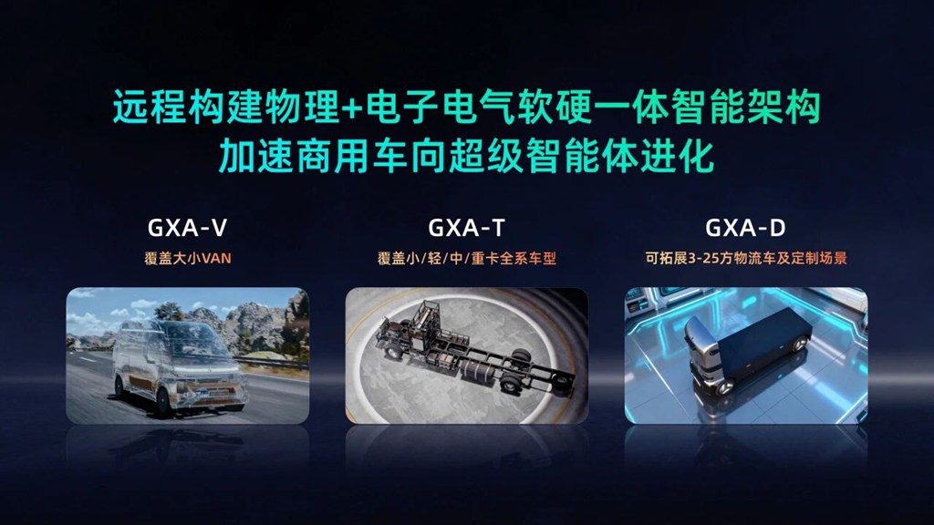 全面迈入新能源商用车3.0时代,远程剑指2030年销量百万目标 - 第5张 - 提加商用车网 全面迈入新能源商用车3.0时代,远程剑指2030年销量百万目标 - 第5张