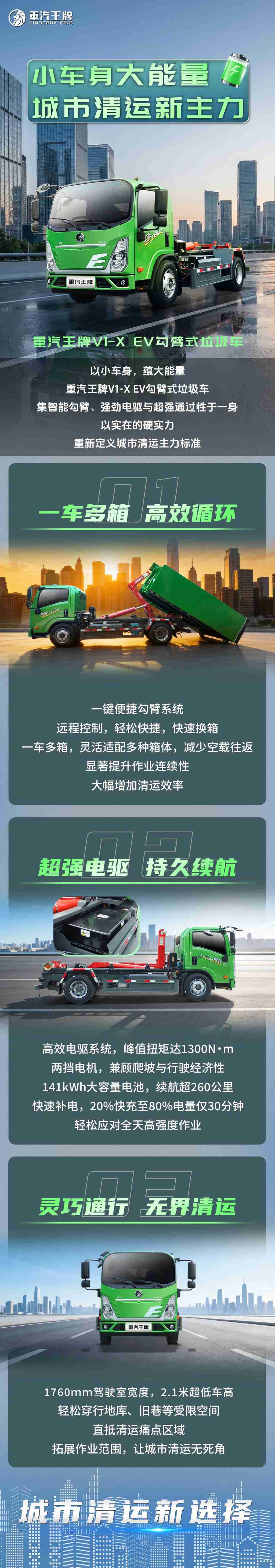小车身大能量，城市清运新主力，重汽王牌V1-X EV勾臂式垃圾车！ - 第1张