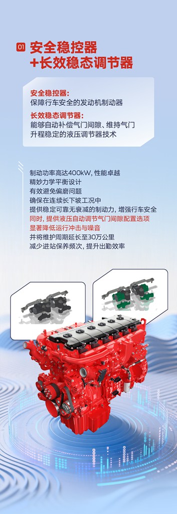给力好搭子 | 走进16N“装备库”，揭秘动力背后的硬核配置 - 第2张