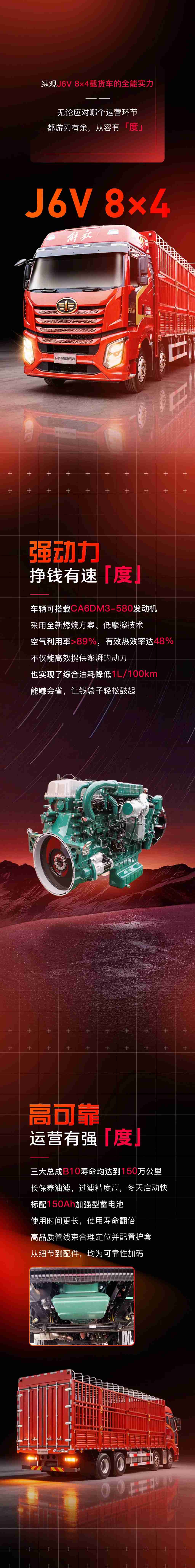 名车博览丨J6V 8×4载货车，助卡友欢“度”创富时光 - 第1张