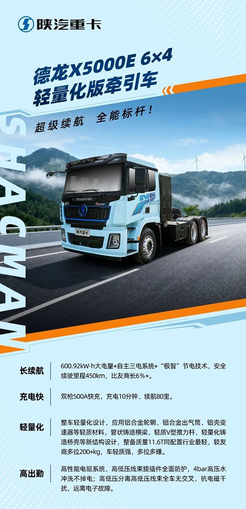 【明星产品】德龙X5000E 牵引车 超级续航 全能标杆！ - 第1张