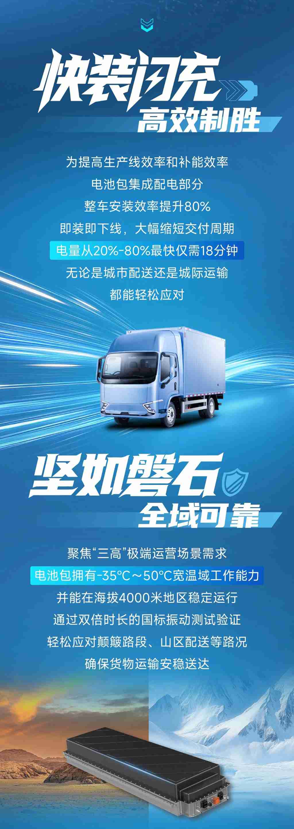 极速补能 全域可靠｜潍柴N系列120/140kWh电池包，助力卡友赢战新能源赛道 - 第2张