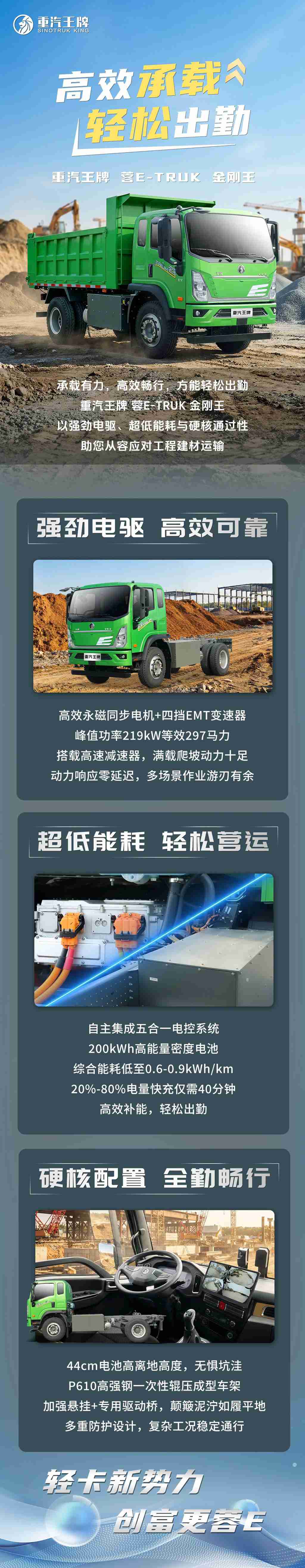 高效承载，轻松出勤，重汽王牌 蓉E-Truk 金刚王！ - 第1张