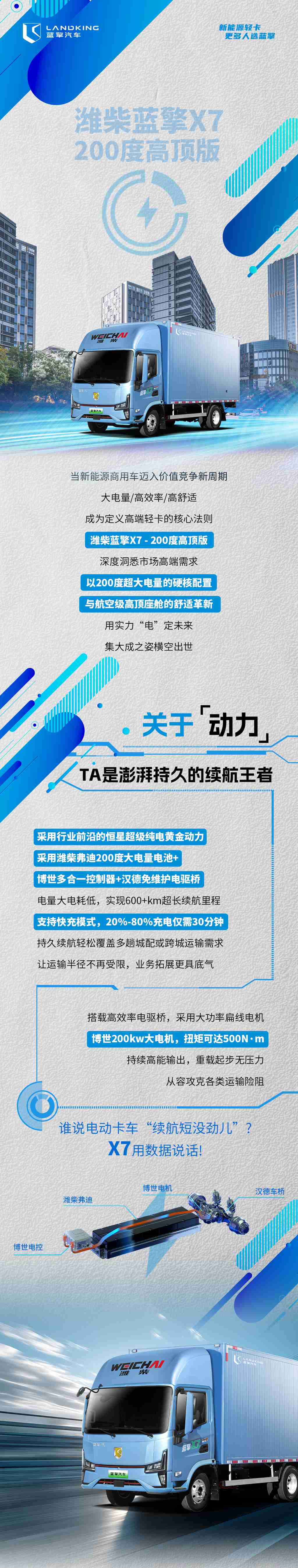 航空级高顶座舱！潍柴蓝擎X7用实力“电”定未来！ - 第1张