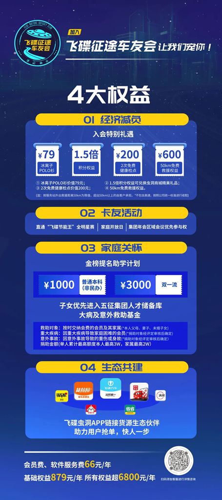 金牌司机的选择：飞碟汽车，奋斗路上可靠的伙伴 - 第4张