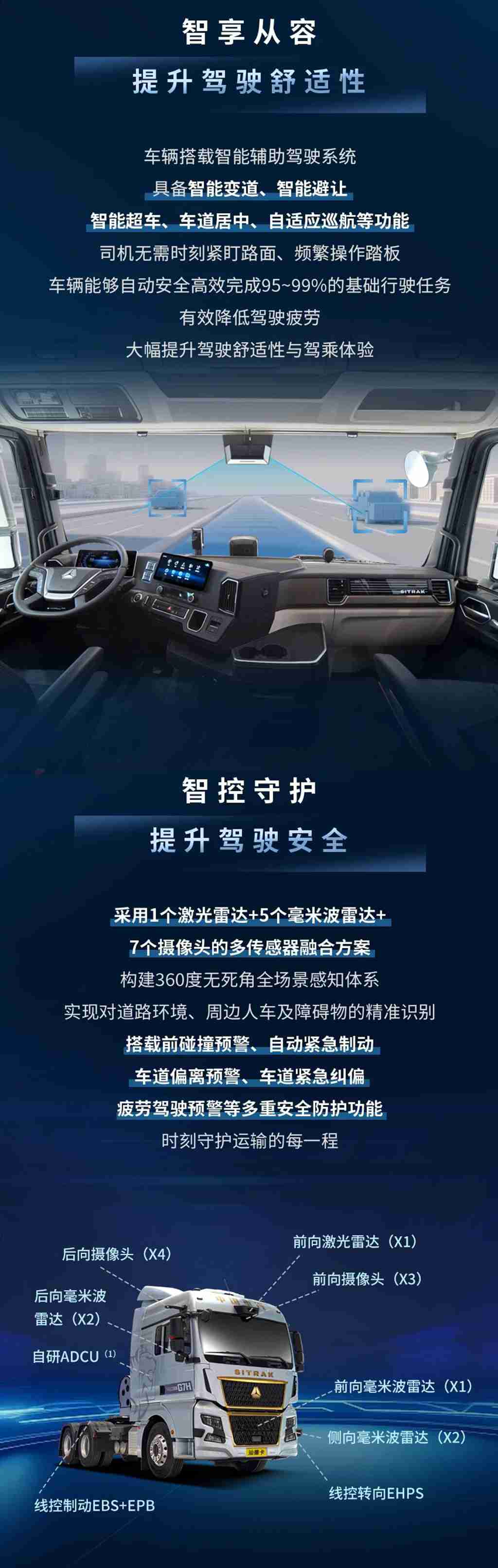 科技引领，重塑安全与效益的双赢格局！ - 第2张