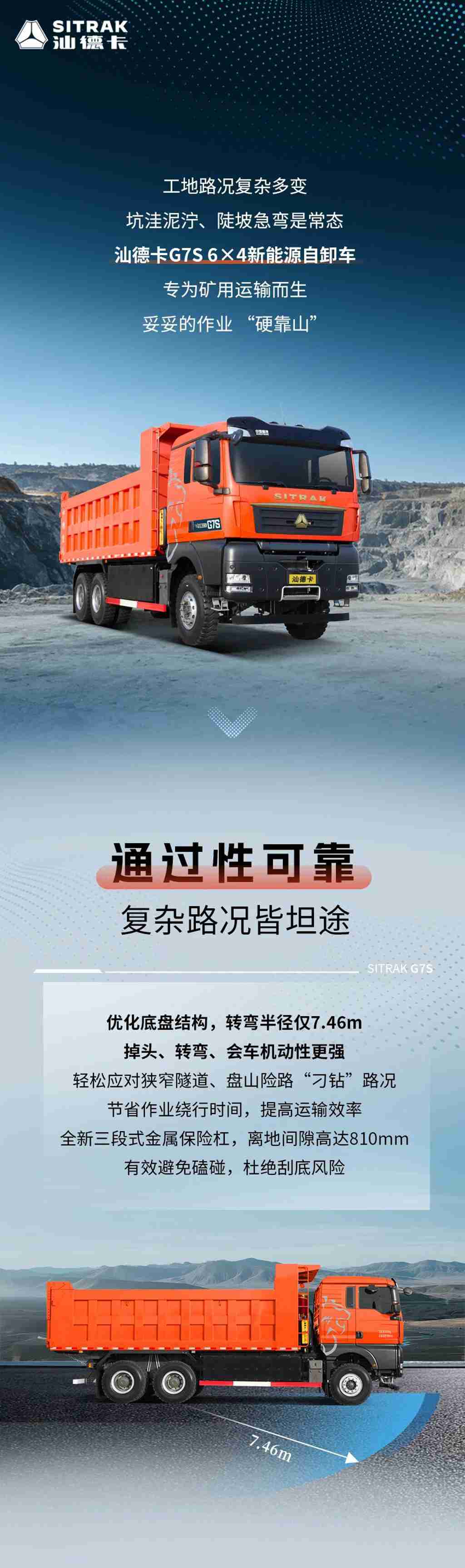 工程矿用运输新靠山——汕德卡G7S 6×4新能源自卸车！ - 第1张