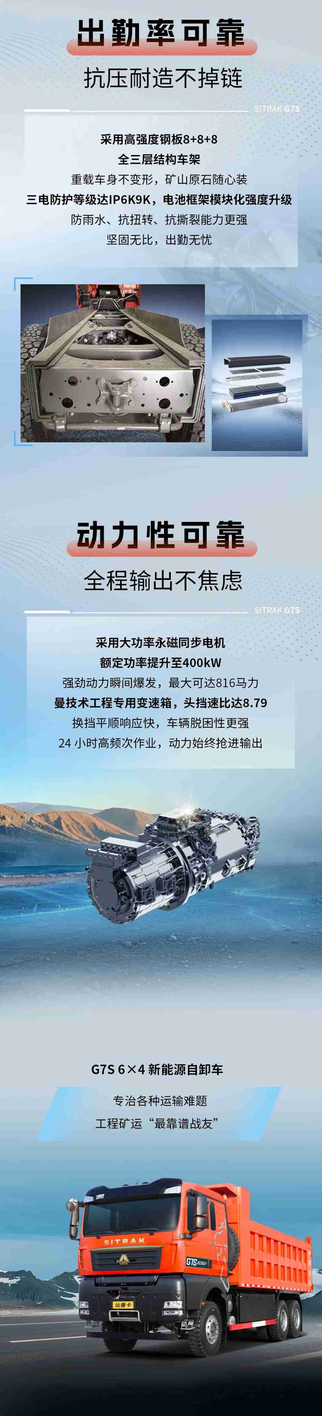 工程矿用运输新靠山——汕德卡G7S 6×4新能源自卸车！ - 第2张