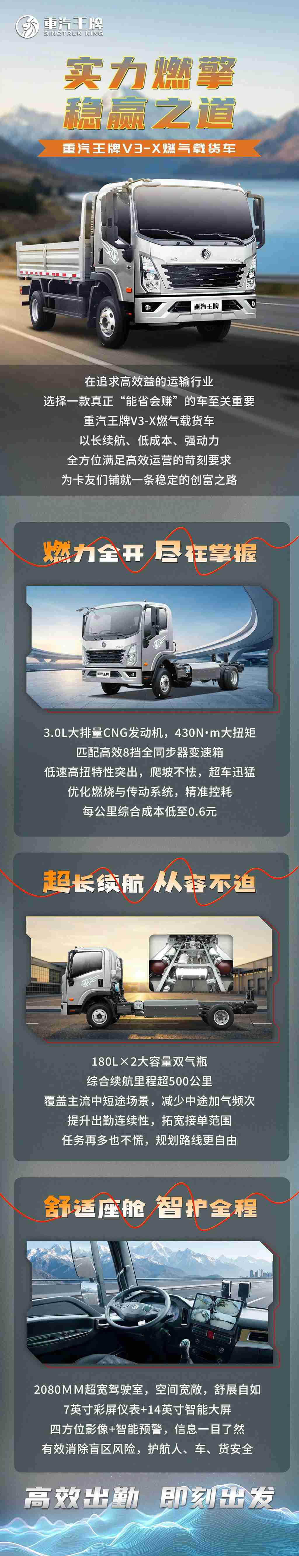 实力“燃”擎，稳赢之道，重汽王牌V3-X燃气载货车！ - 第1张
