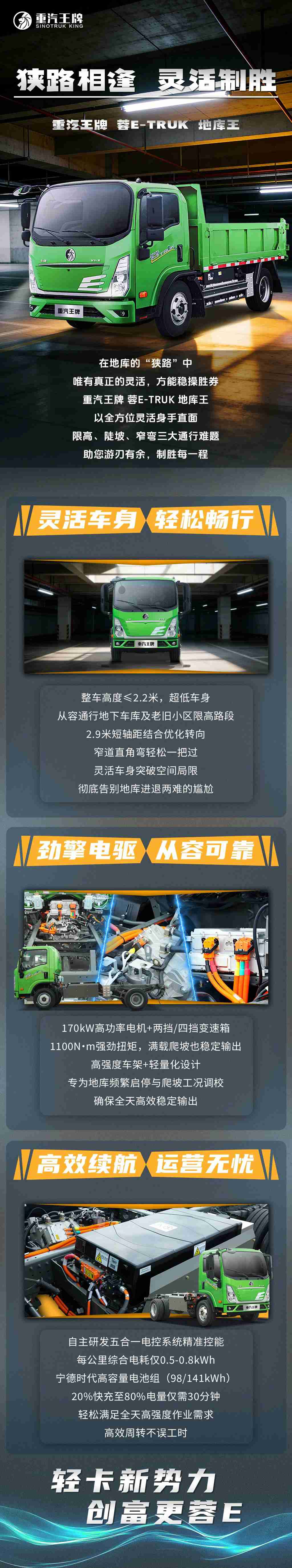 狭路相逢，灵活制胜，重汽王牌 蓉E-Truk 地库王！ - 第1张