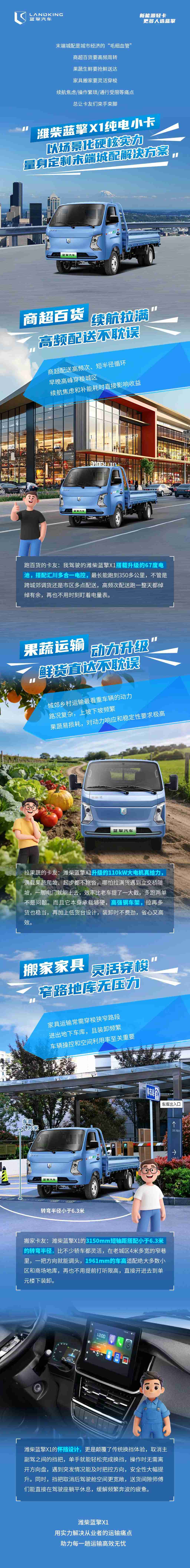 潍柴蓝擎X1小电卡三大末端城配场景实战攻略！ - 第1张