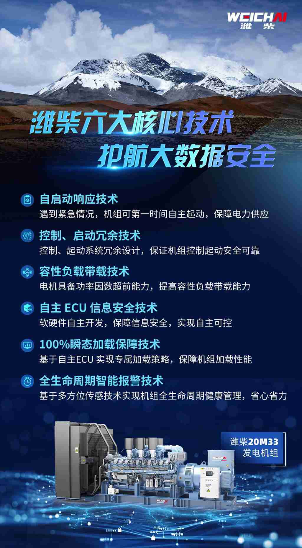 无惧“高反”，潍柴发电机组守护国家级算力枢纽 - 第2张