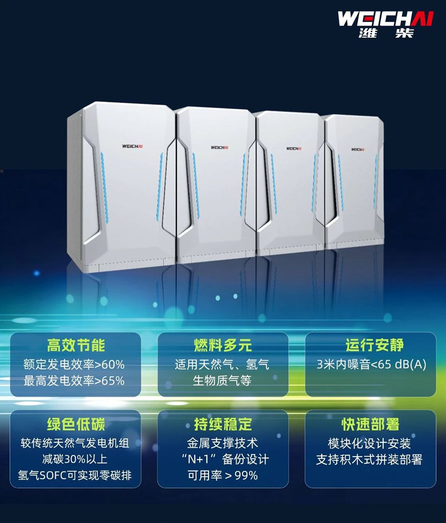 电力黑科技！潍柴SOFC解锁能源新范式 - 第2张