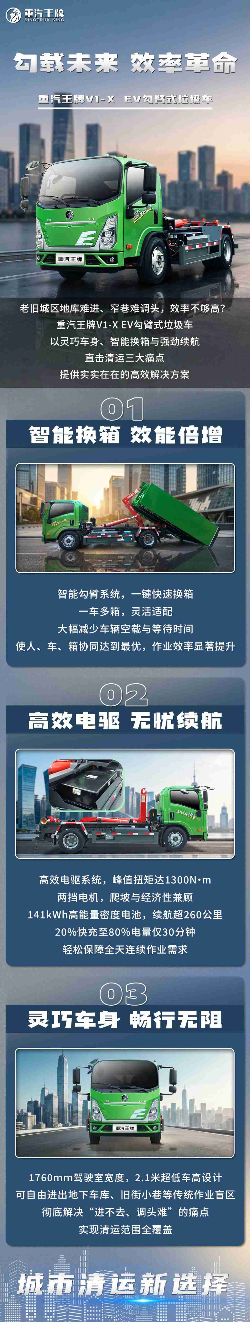 勾载未来，效率革命，重汽王牌V1-X EV勾臂式垃圾车！ - 第1张