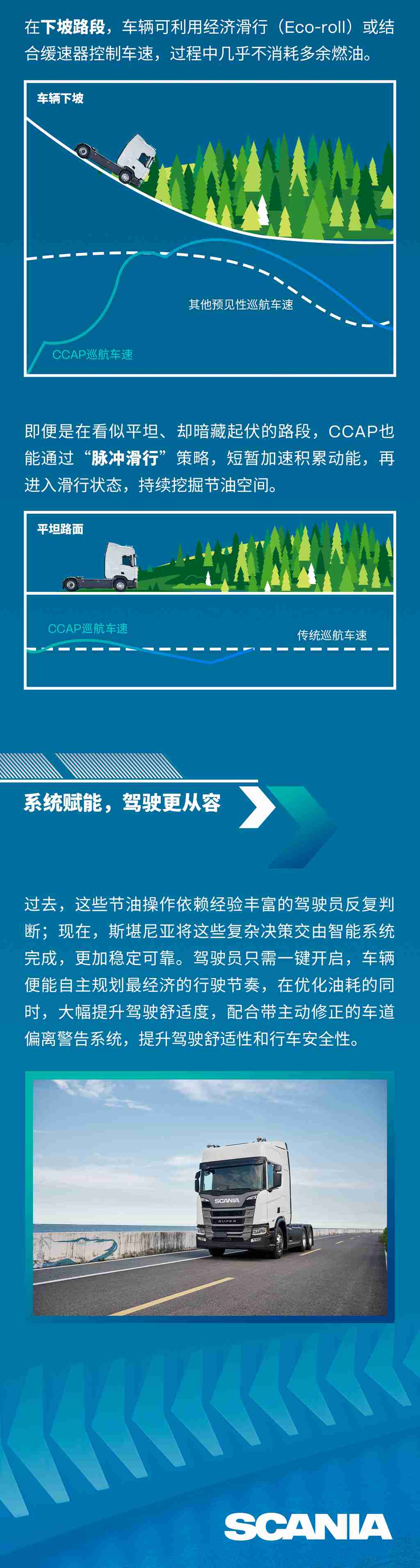 斯堪尼亚CCAP，比你更懂路的巡航 - 第3张