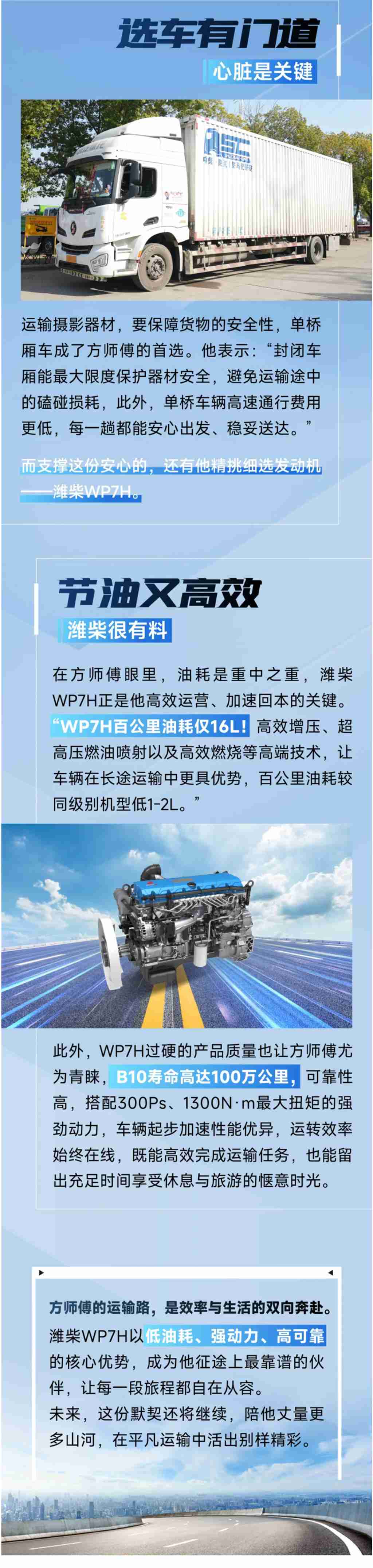 为创富而生｜潍柴WP7H百公里油耗16L！ - 第1张