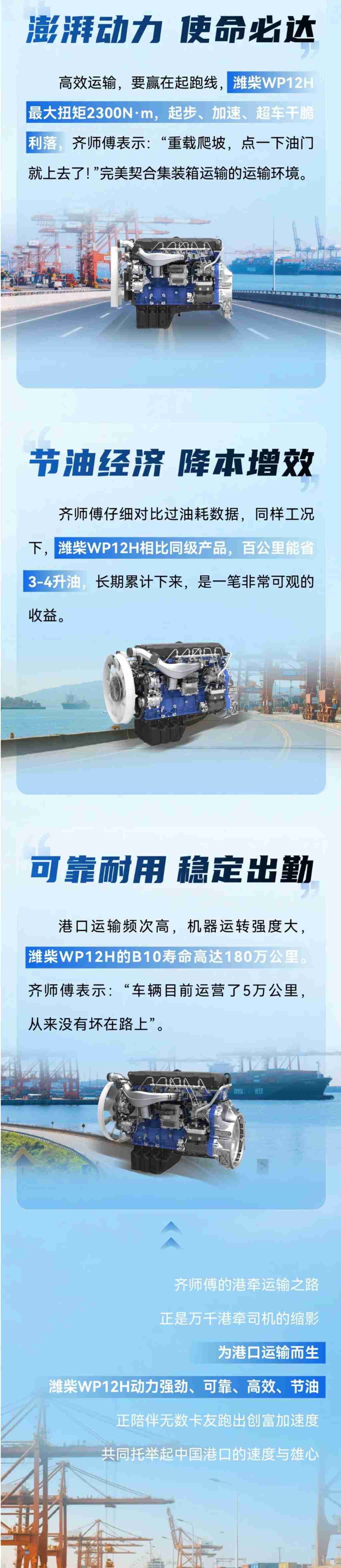 为港口运输而生 | 潍柴WP12H，齐师傅的高效创富密码 - 第1张