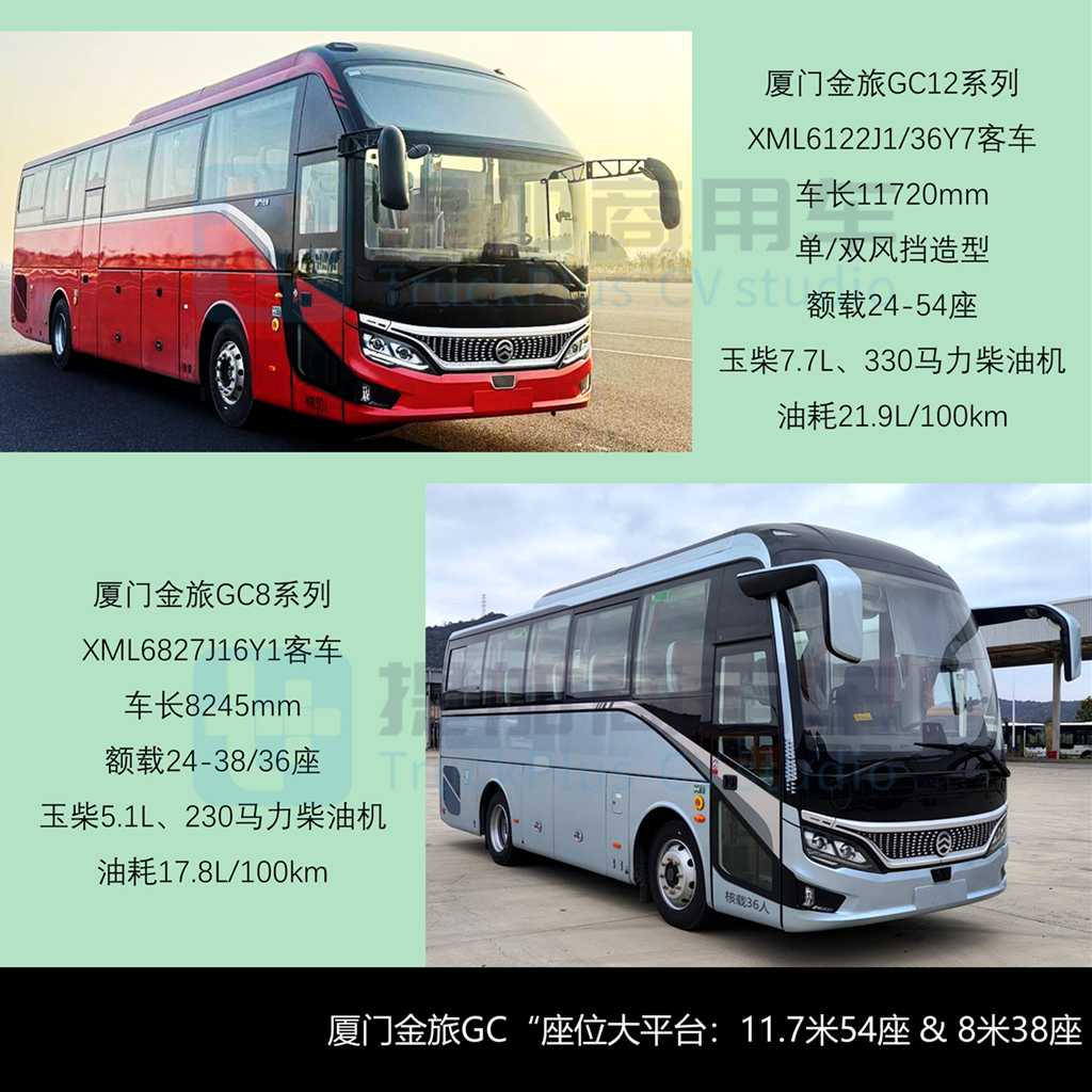 弗迪电池完成“三龙”全配套，宇通C13L大三轴抢眼，工信部第404批新品公示之M类客车篇 - 第5张
