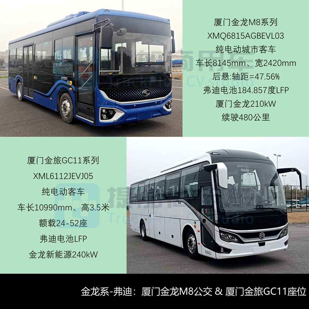 弗迪电池完成“三龙”全配套，宇通C13L大三轴抢眼，工信部第404批新品公示之M类客车篇 - 第7张