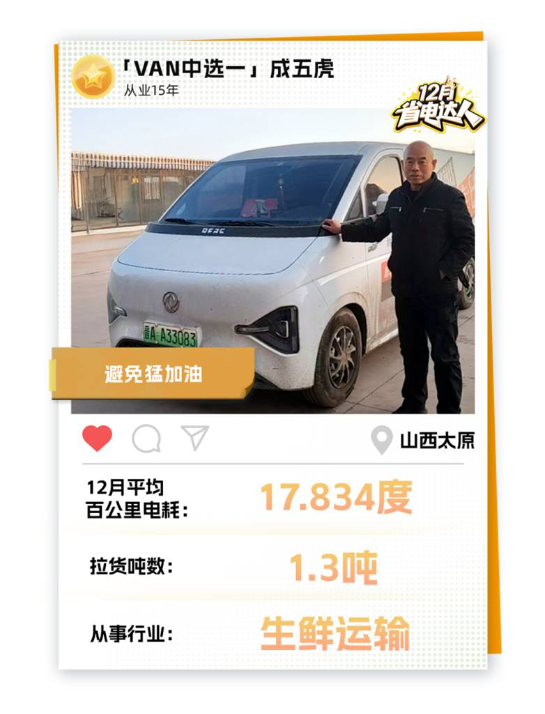 东风睿立达省电达人故事系列 VAN中选一：精明之选，实力为先 - 第1张