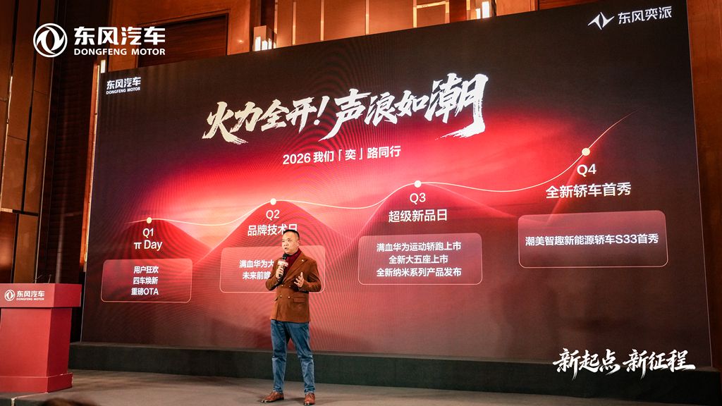 新起点 新征程 东风汽车奏响跃迁发展强音 - 第7张 - 提加商用车网 新起点 新征程 东风汽车奏响跃迁发展强音 - 第7张