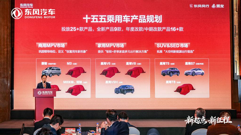 新起点 新征程 东风汽车奏响跃迁发展强音 - 第9张 - 提加商用车网 新起点 新征程 东风汽车奏响跃迁发展强音 - 第9张