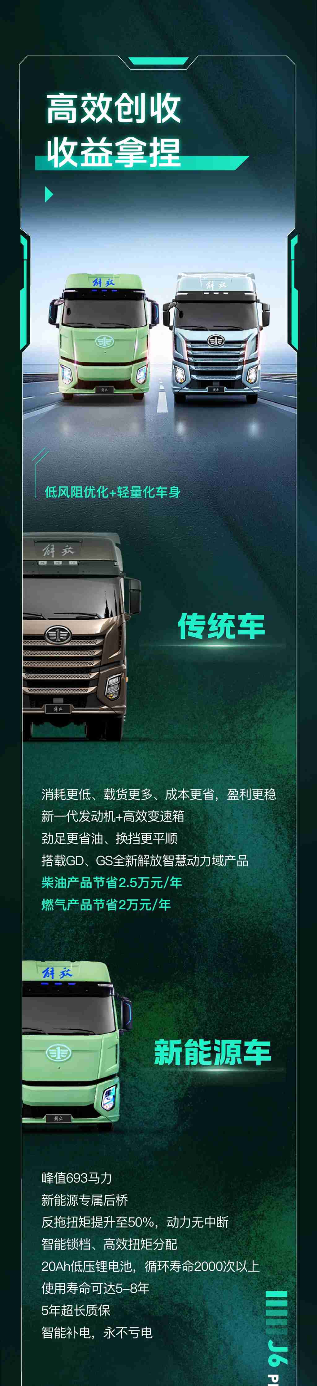 一图带你解锁解放J6 PRO！ - 第3张