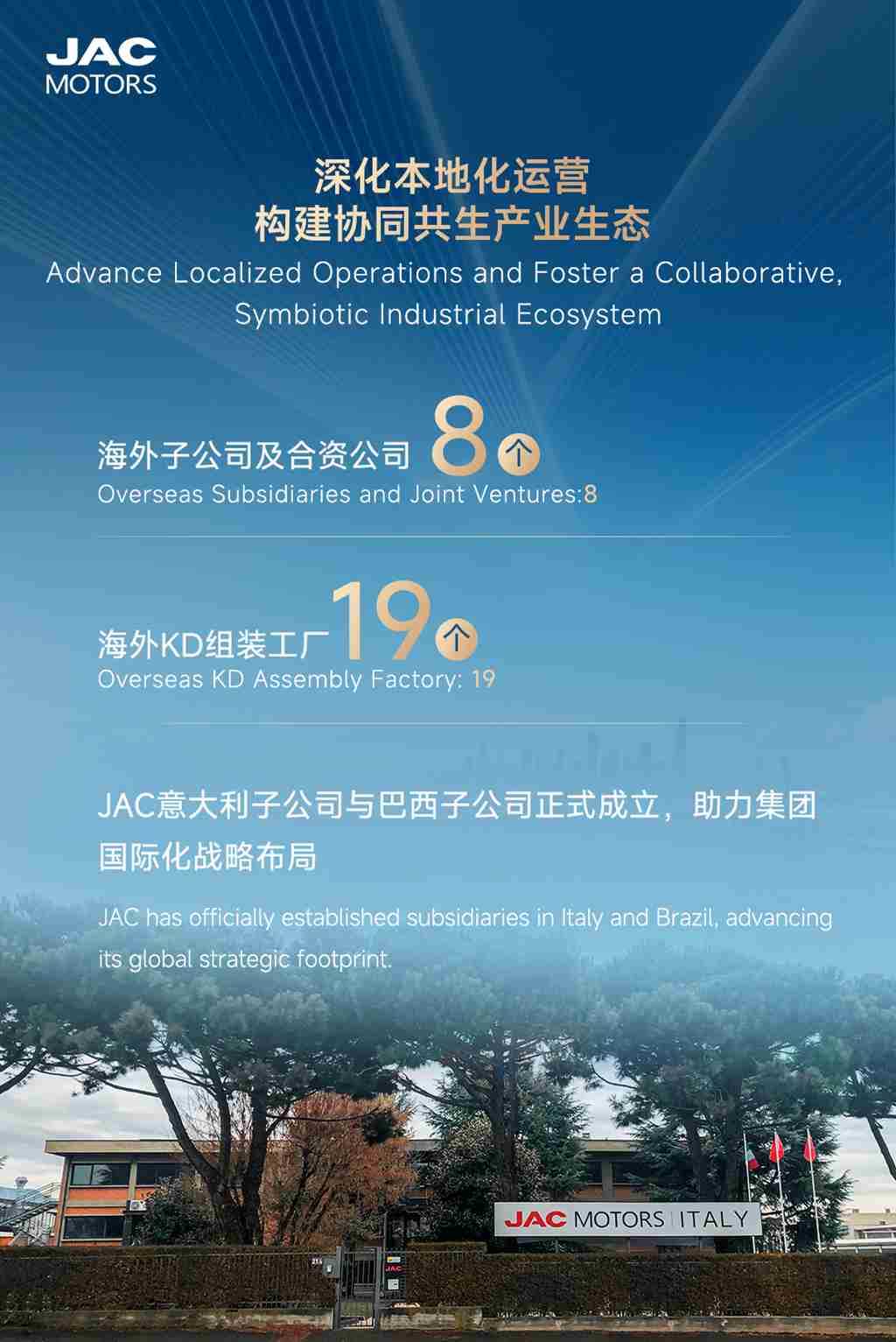江汽集团2025出海业务发展全景 - 第5张 - 提加商用车网 江汽集团2025出海业务发展全景 - 第5张