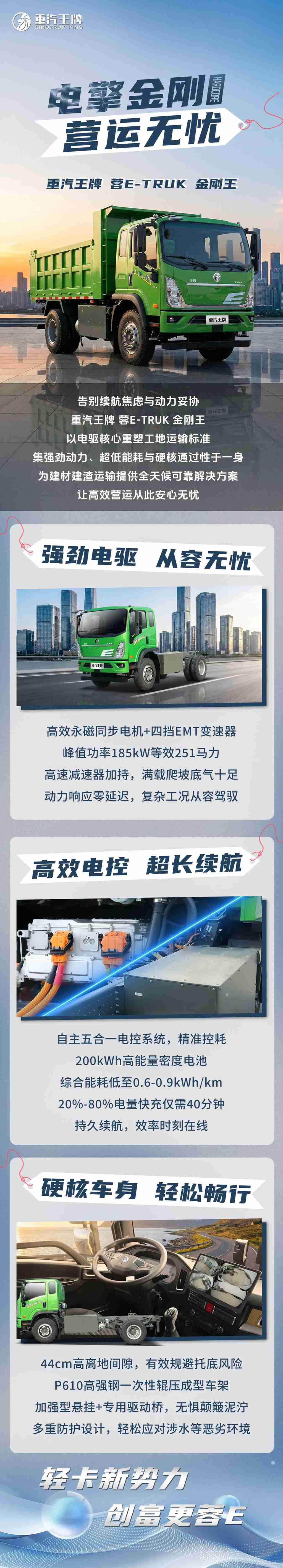 电擎金刚，营运无忧，重汽王牌 蓉E-Truk 金刚王！ - 第1张