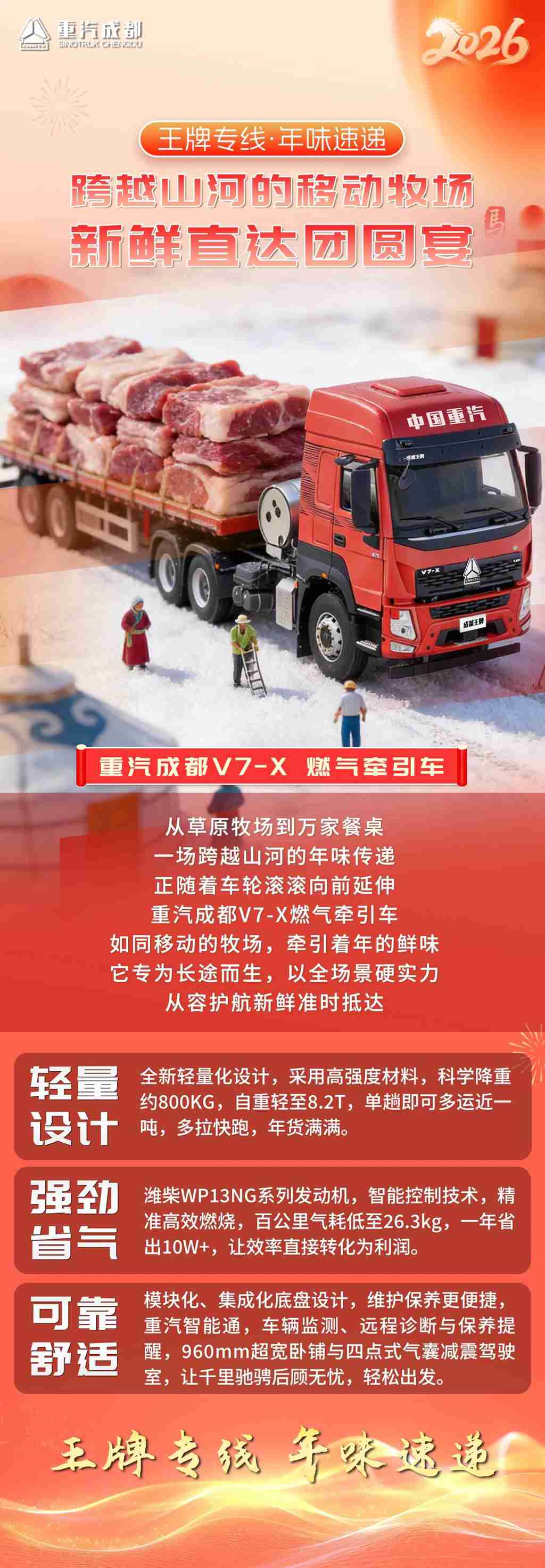 王牌专线 年味速递|跨越山河的“移动牧场”，新鲜直达团圆宴！ - 第1张