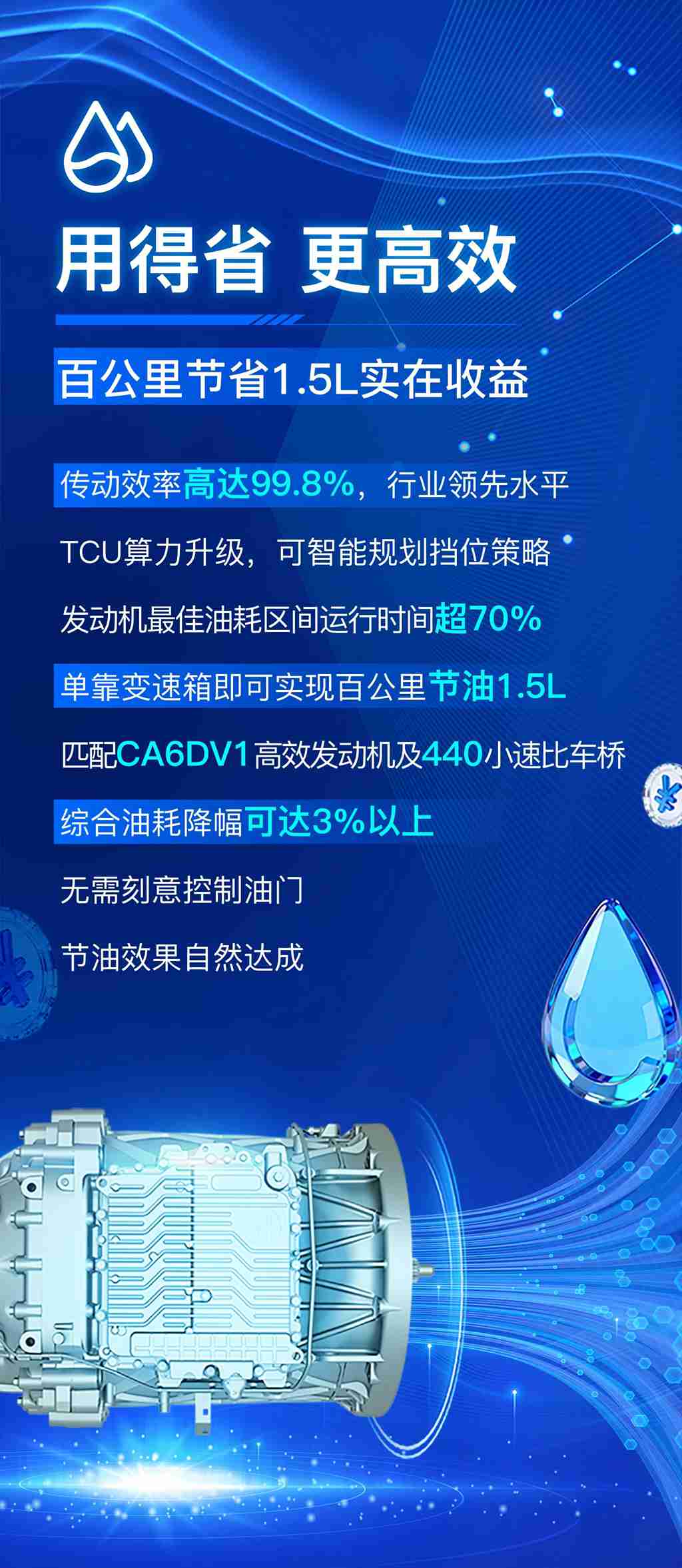 T-shift AMT变速箱，牛！ - 第4张
