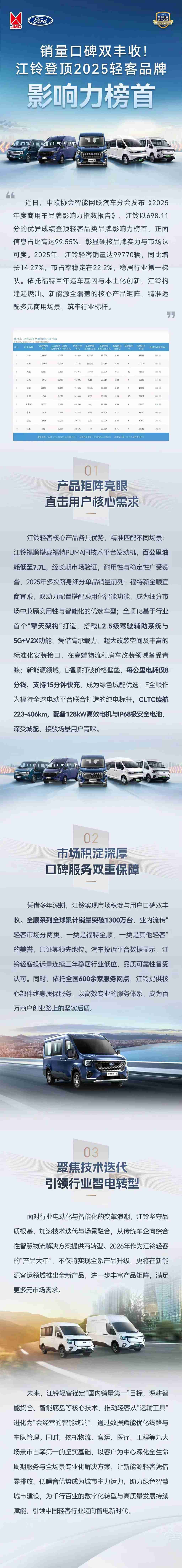 销量口碑双丰收！江铃登顶2025轻客品牌影响力榜首 - 第1张