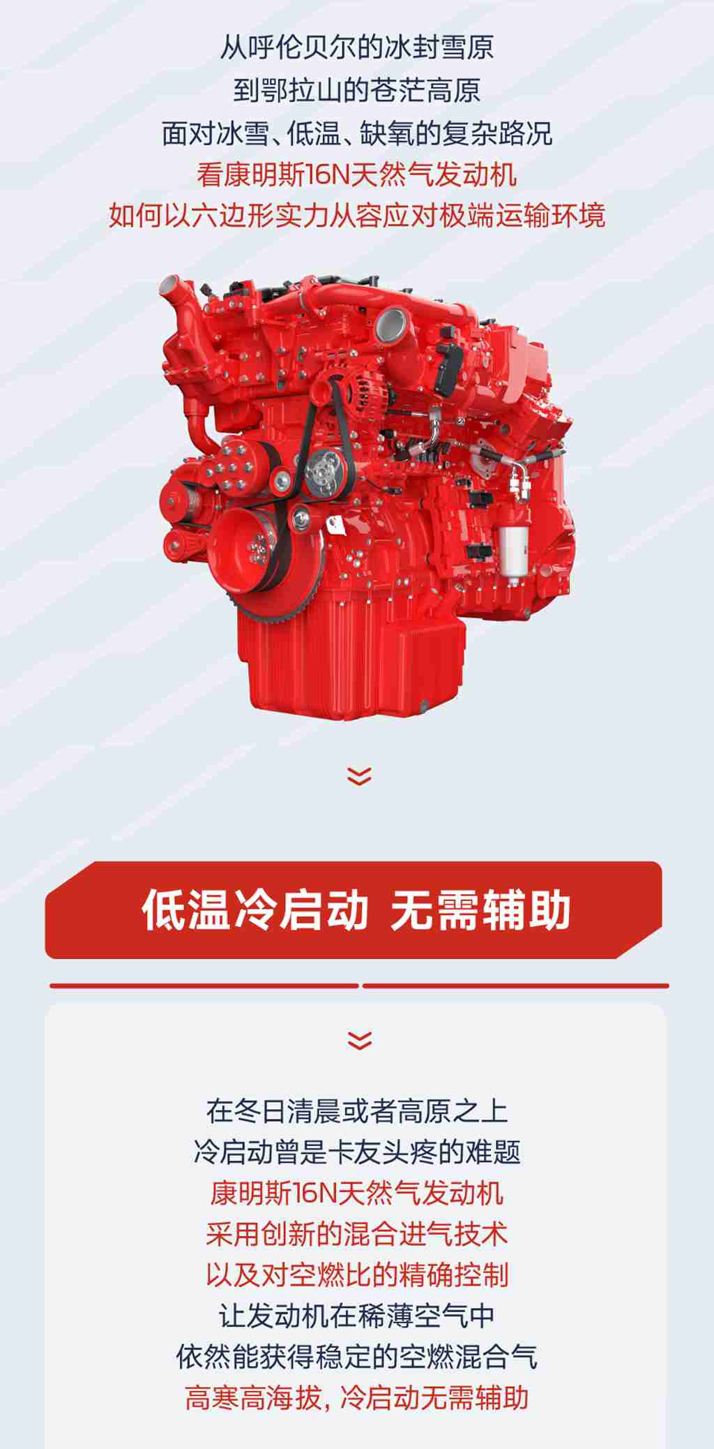 高寒、高原双重挑战，16N天然气发动机从容应对 - 第1张