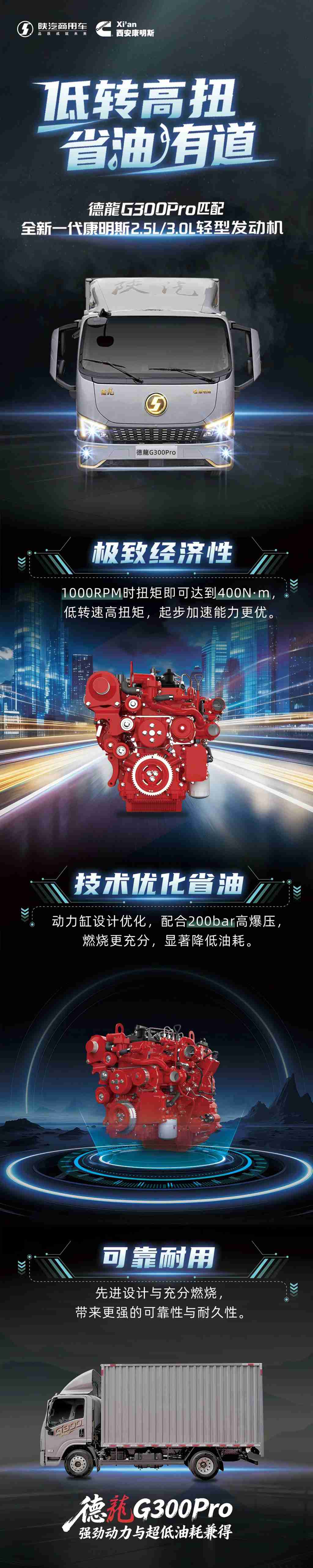 【明星产品】陕汽德龍G300Pro“闭眼买、放心跑”！全新一代康明斯2.5L/3.0L发动机“省到家、靠得住”！ - 第1张