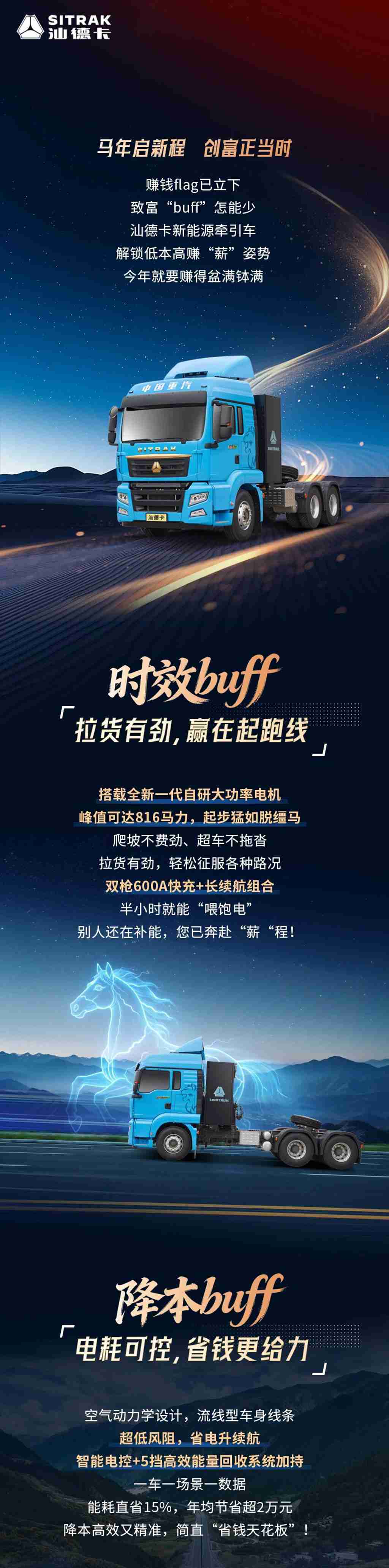 一马当先，开启赚钱“薪”征程！ - 第1张