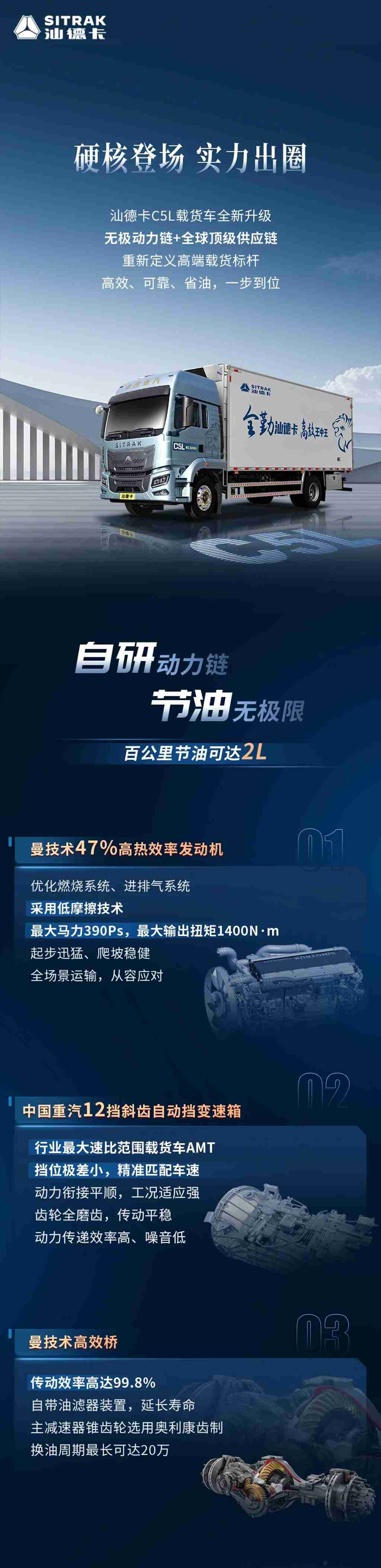 全新升级！这就是汕德卡C系列载货车的实力！ - 第1张