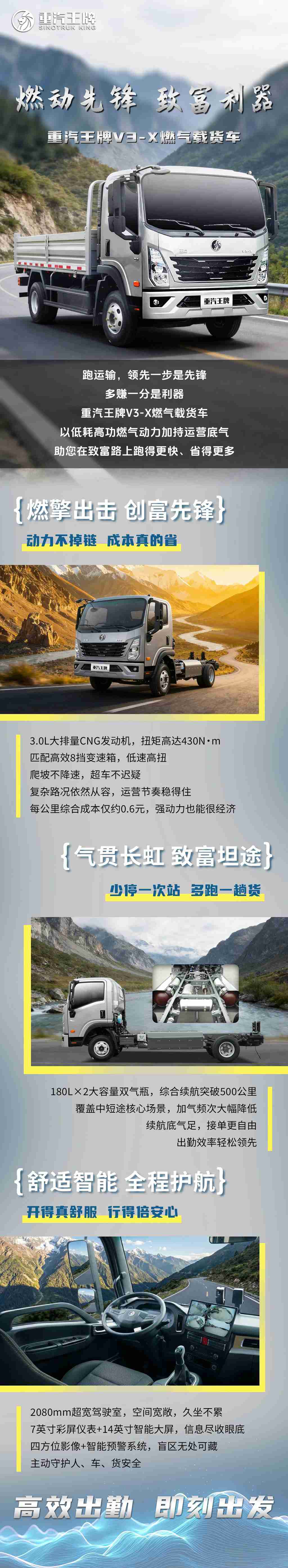 燃动先锋，致富利器，重汽王牌V3-X燃气载货车！ - 第1张