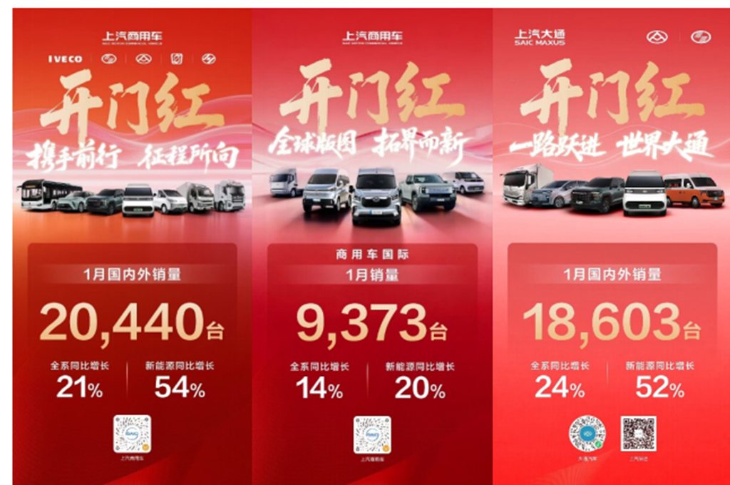 上汽商用车1月实现“开门红”,全品牌热销20,440辆、同比增长21% - 第1张 - 提加商用车网 上汽商用车1月实现“开门红”,全品牌热销20,440辆、同比增长21% - 第1张