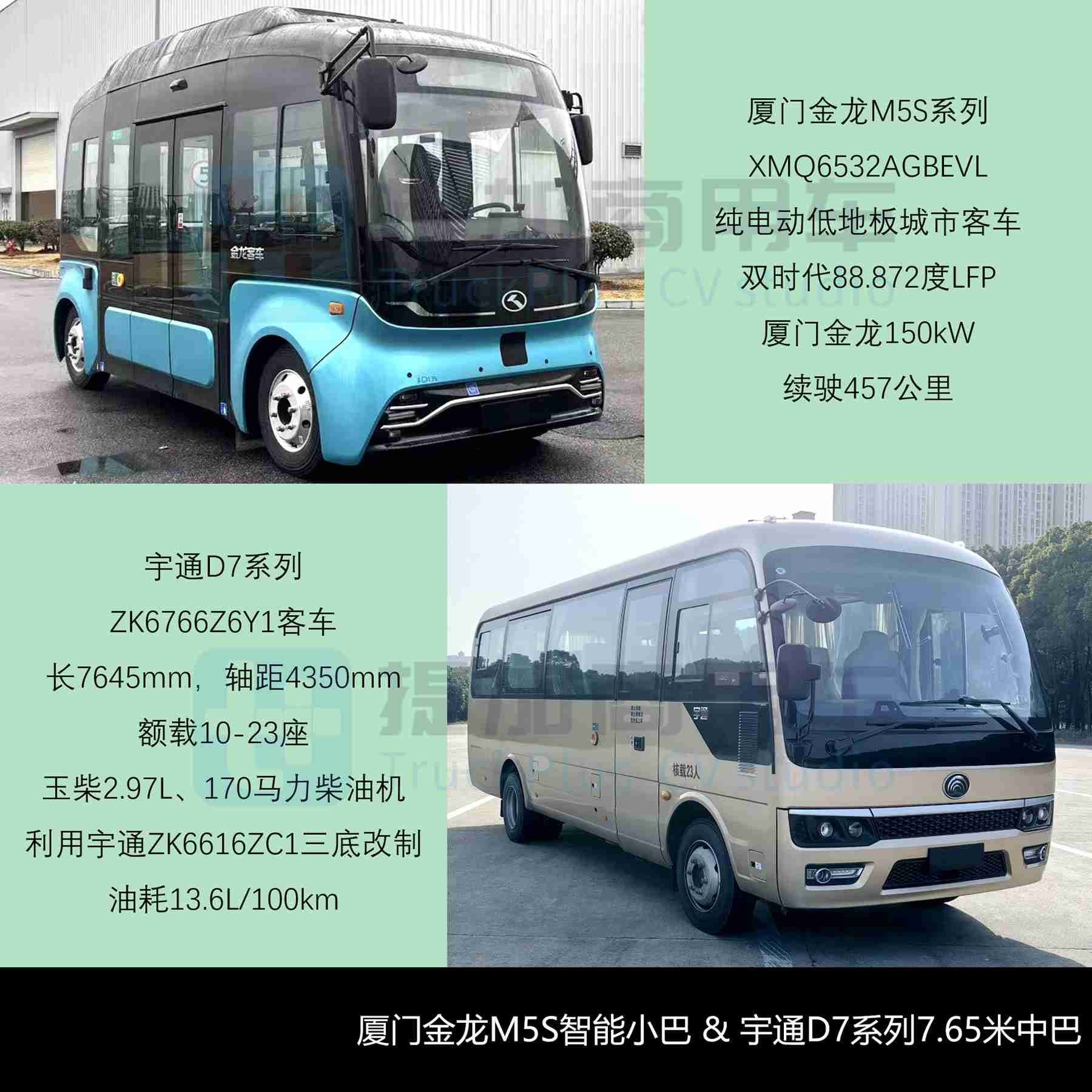 大金龙第二代智能小巴来袭，金旅13米小三轴抢眼，工信部第405批M类客车新品公示详析 - 第4张