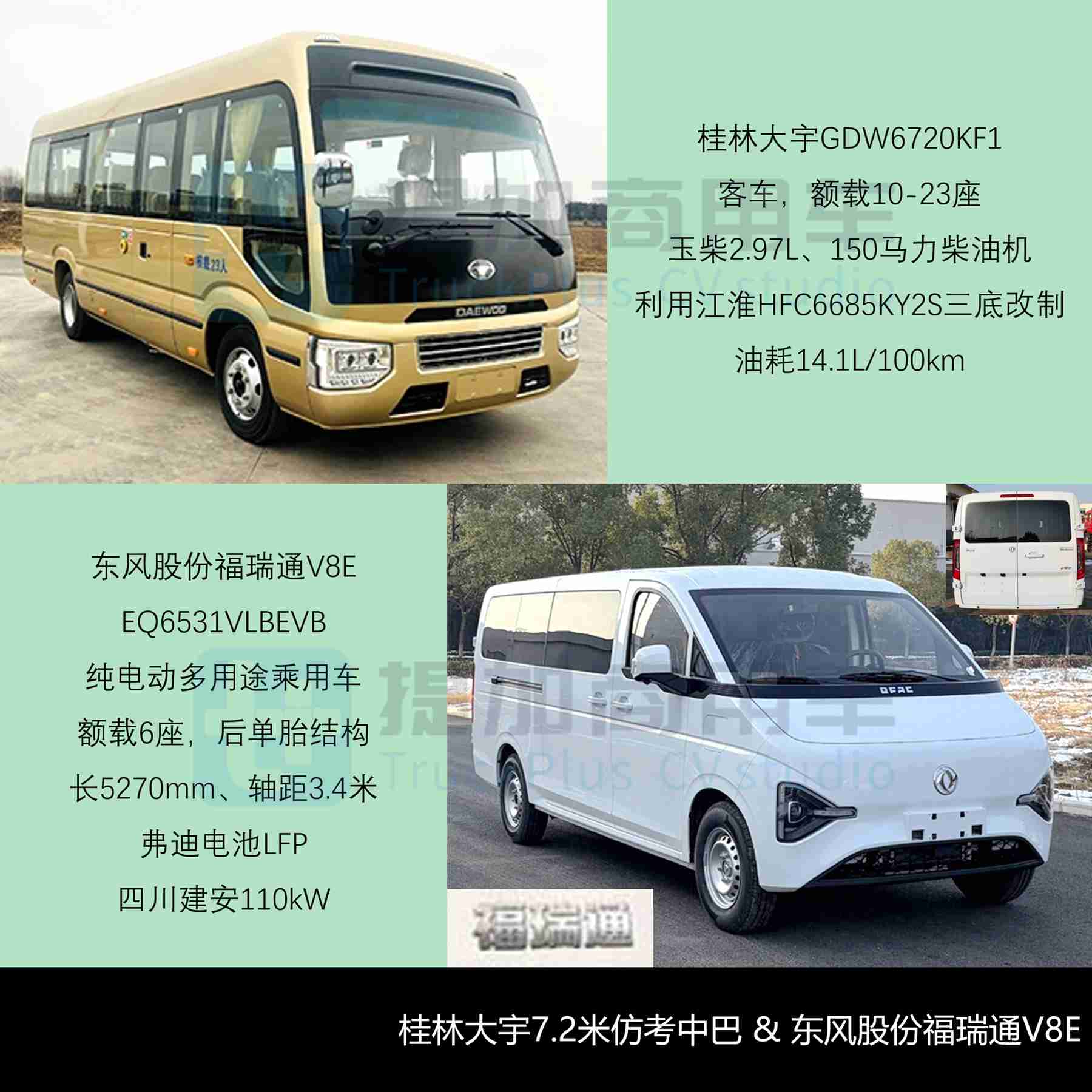 大金龙第二代智能小巴来袭，金旅13米小三轴抢眼，工信部第405批M类客车新品公示详析 - 第10张