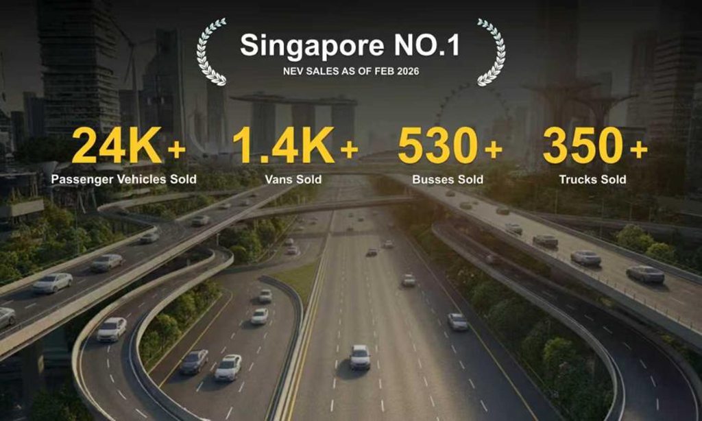 比亚迪纯电小卡在新加坡正式上市,乘商市场双线领跑 - 第2张 - 提加商用车网 比亚迪纯电小卡在新加坡正式上市,乘商市场双线领跑 - 第2张