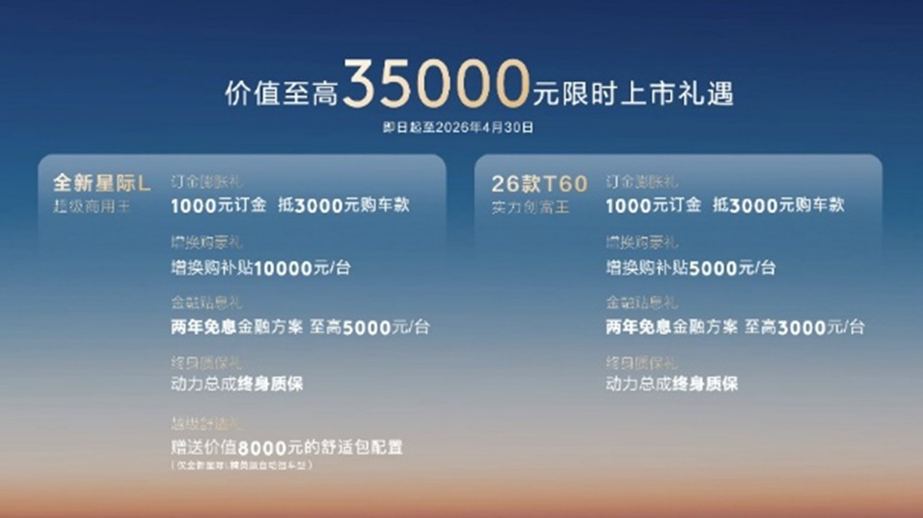 7.98万元起,大通皮卡新车上市暨第40万辆下线,重塑全球皮卡价值标杆 - 第2张 - 提加商用车网 7.98万元起,大通皮卡新车上市暨第40万辆下线,重塑全球皮卡价值标杆 - 第2张
